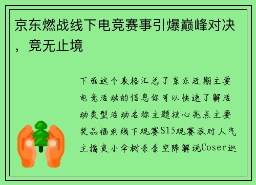 京东燃战线下电竞赛事引爆巅峰对决，竞无止境